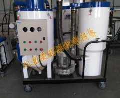 環(huán)保噴砂機(jī)專用高壓風(fēng)機(jī)(視頻)